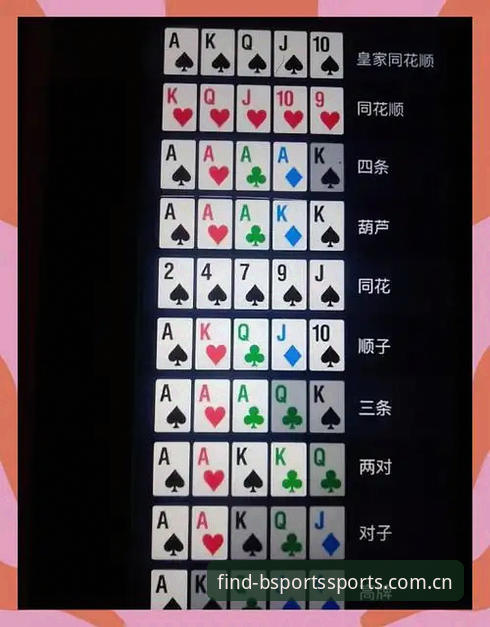 B体育账号登录 B体育账号登录全维度解析:从入口定位到安全认证的深度指南